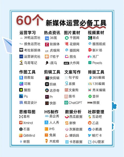 高效刷屏快速获取关注，专业工具与实用技巧