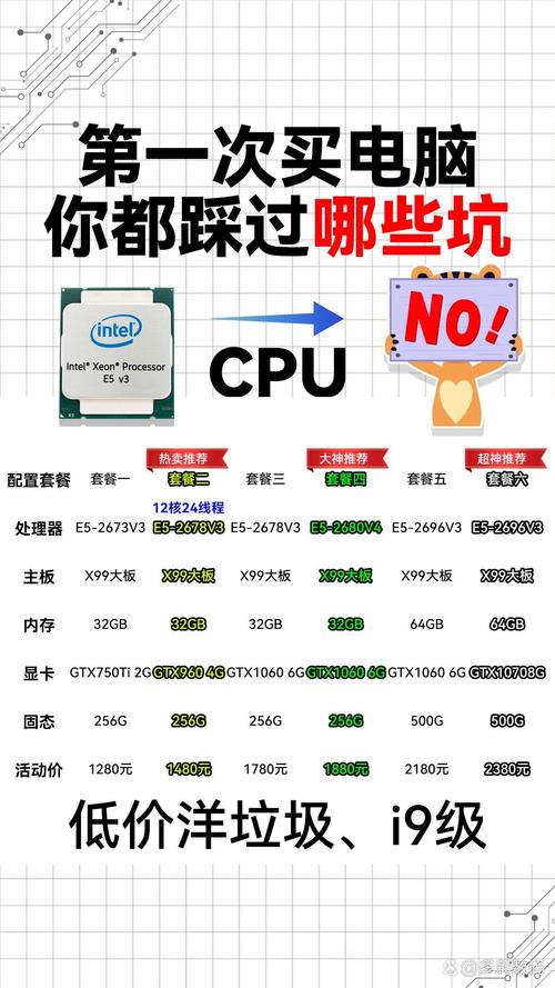 如何选择适合你的渲染电脑CPU，从性能到选择建议