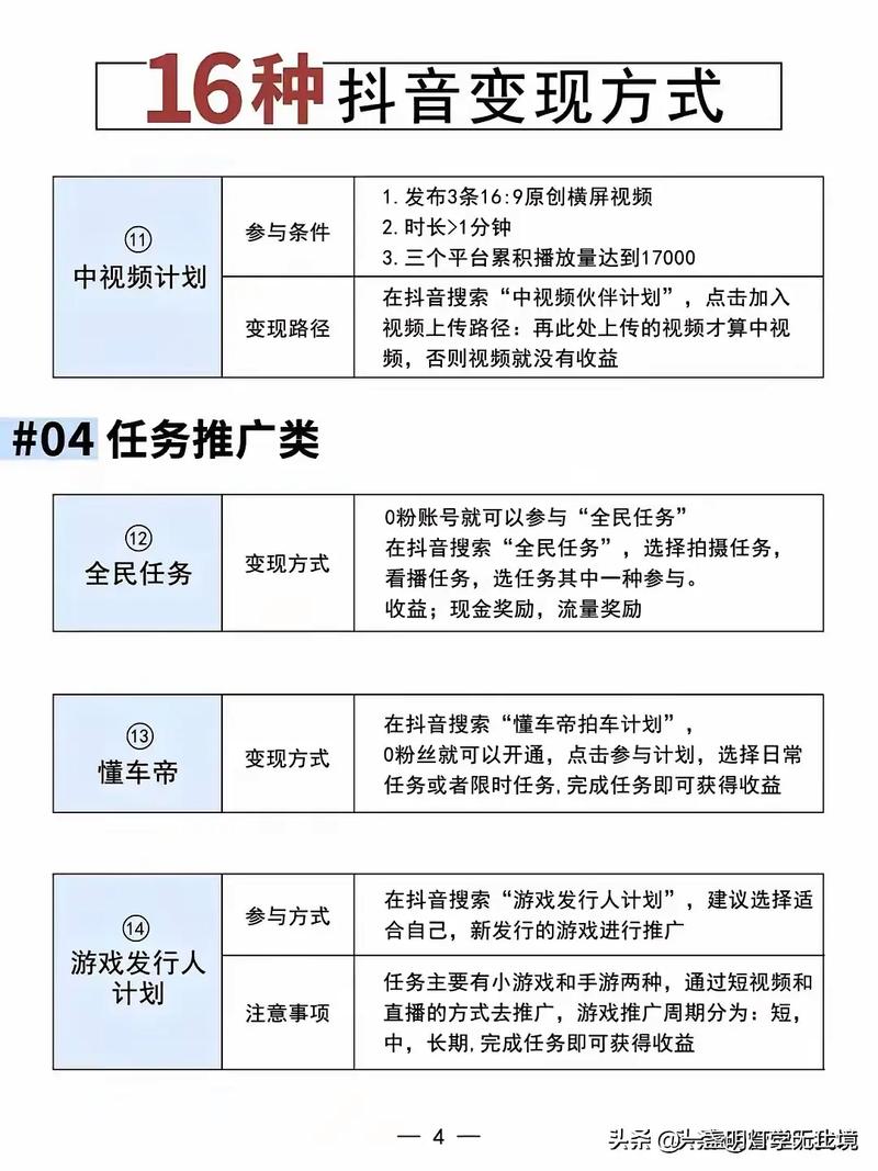 抖音和快手流量增长的秘密