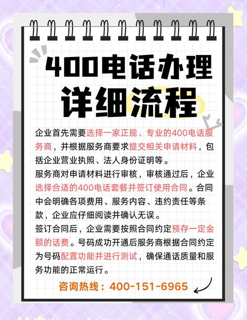 如何利用网络推广电话