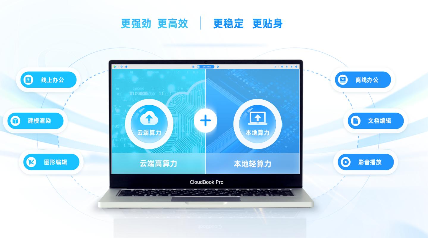 重庆公司网络服务公司,助力企业云端高效发展