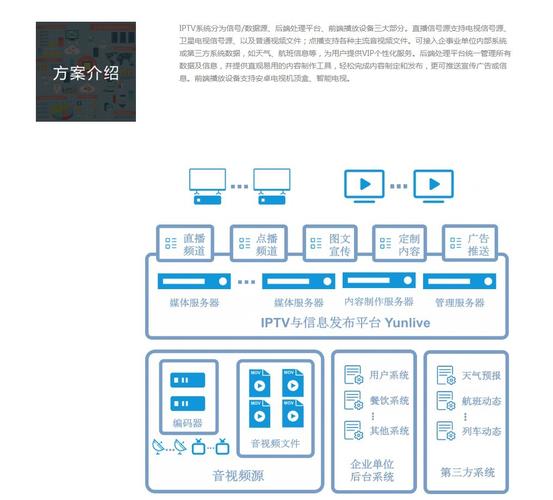 成都网络传媒有限公司，互联网时代的专业解决方案