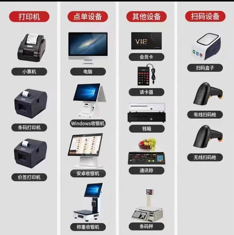 免费K S业务自助下单平台，让你的效率最大化