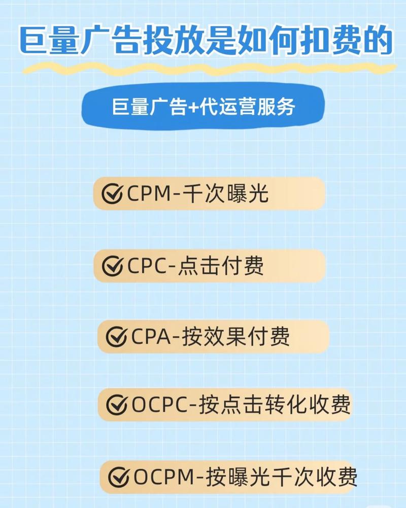 快手抖音业务平台,广告投放与内容质量的双重挑战