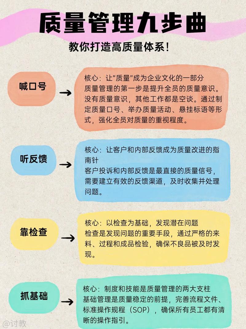 质量提升指南，如何让内容真正被用户刷赞