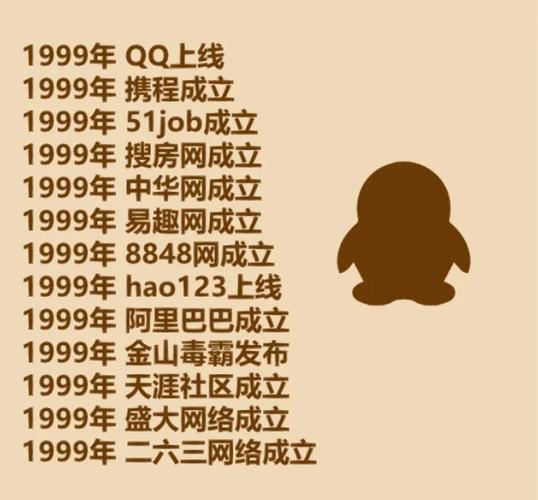 从起源到如今，网站建设的发展历程