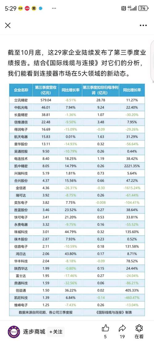 烟台市网络公司排行，选择网络公司需考虑哪些因素？