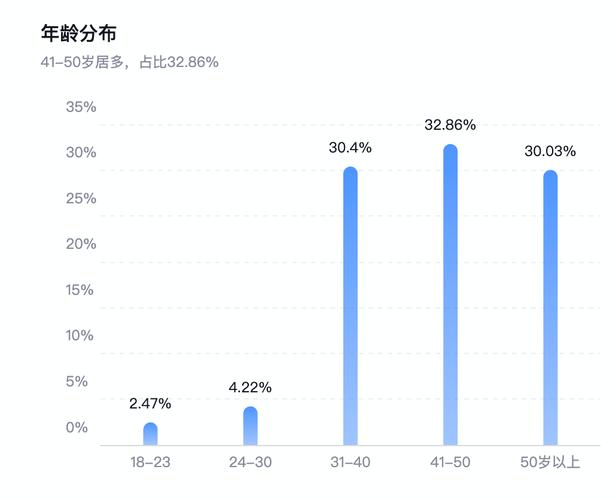 抖音关注代与24小时K-S业务，精准增长的职场必备指南