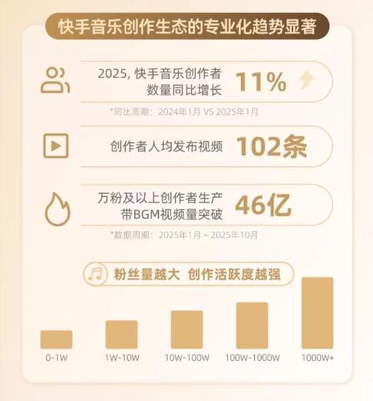 快手点赞自助平台，快速获取超便宜信息