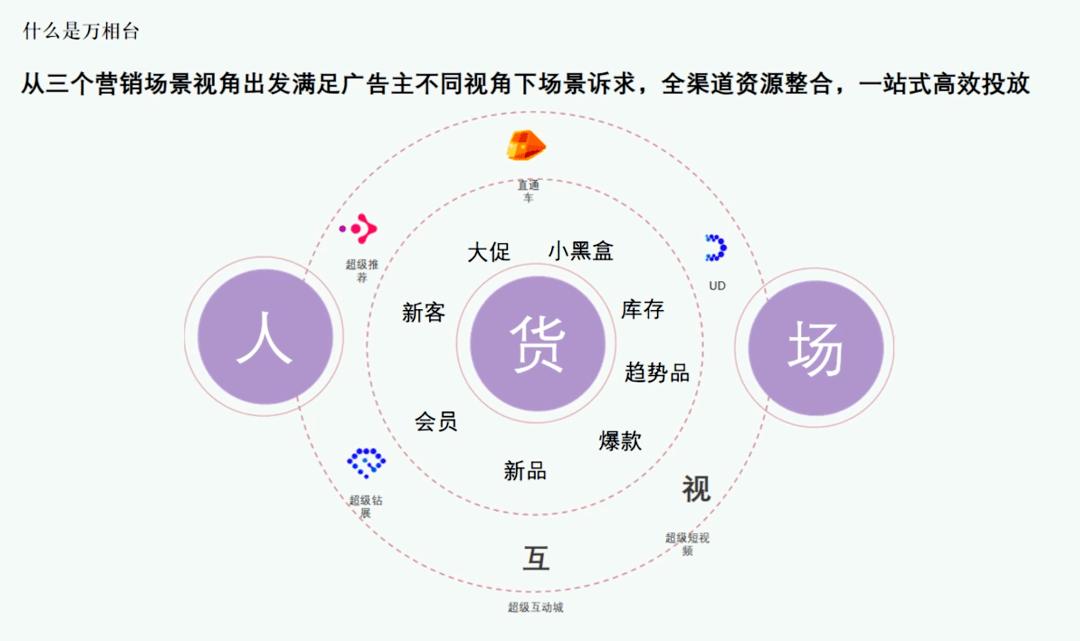 淘宝点赞自助平台推荐及 KS 功能使用指南