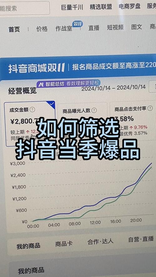 抖音双击播放量平台与快手业务区，找到热门商品的终极指南