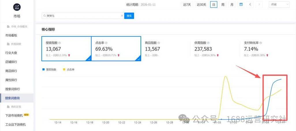 抖音刷赞免费推广,助力精准流量,提升视频曝光率