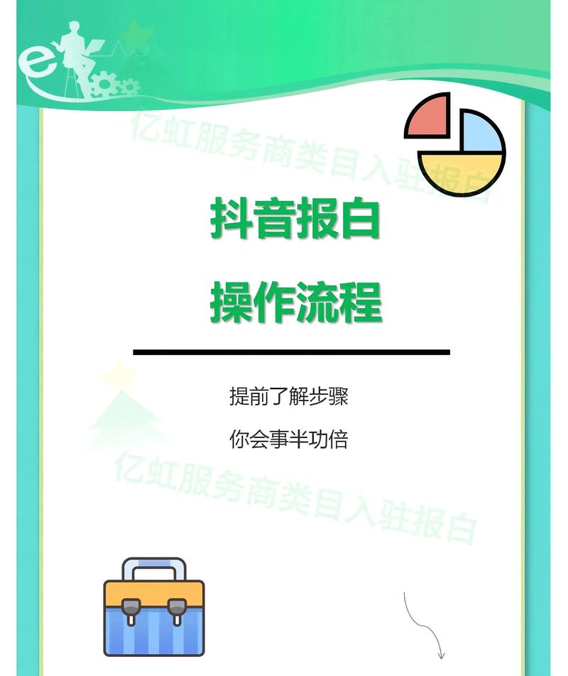 如何通过快手、抖音等短视频平台进行业务处理