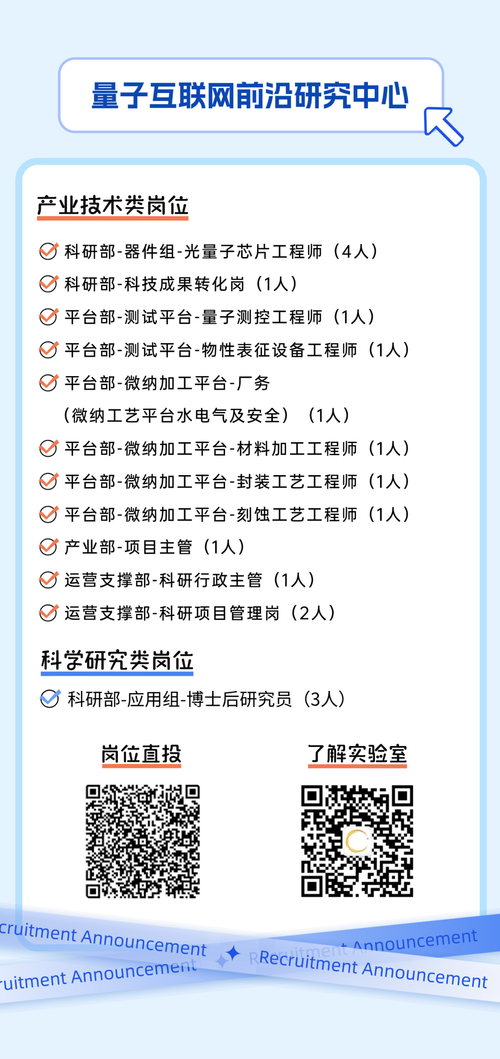 223年成都网站建设公司招聘，这些信息不容错过！