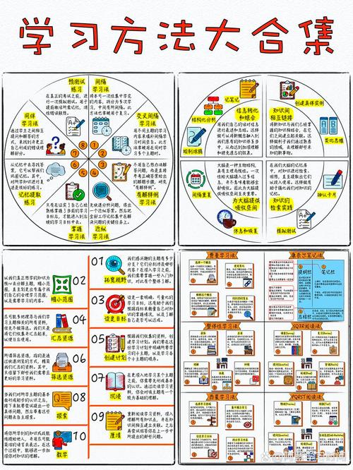 如何高效利用这些免费资源