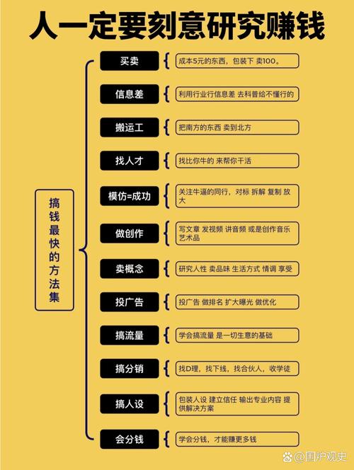 如何高效规划网站建设项目？这些费用背后隐藏的陷阱，快来了解！