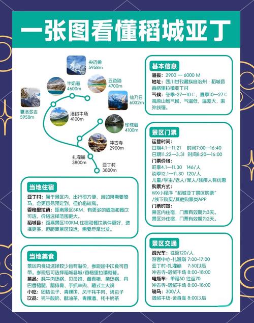 旅游网站开发指南,打造一场视觉盛宴