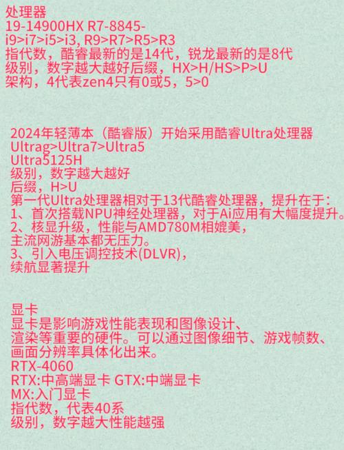 硬件指南,台式电脑显卡配置指南