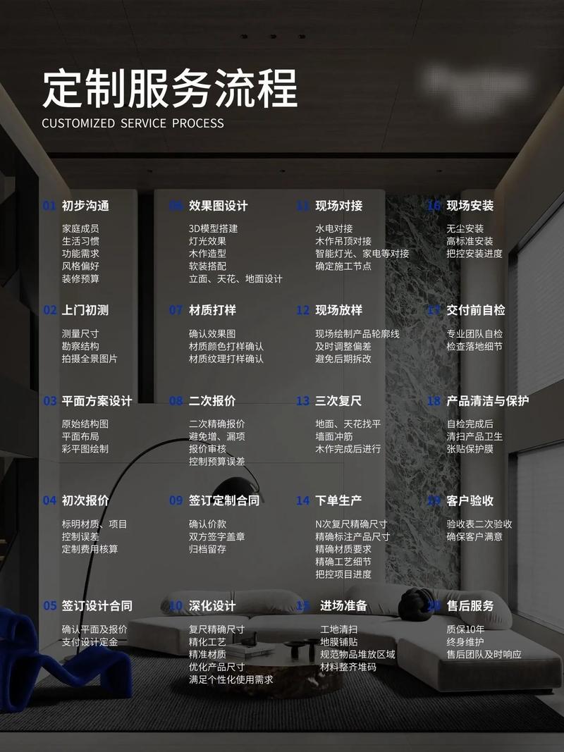 成都家具企业网站建设指南