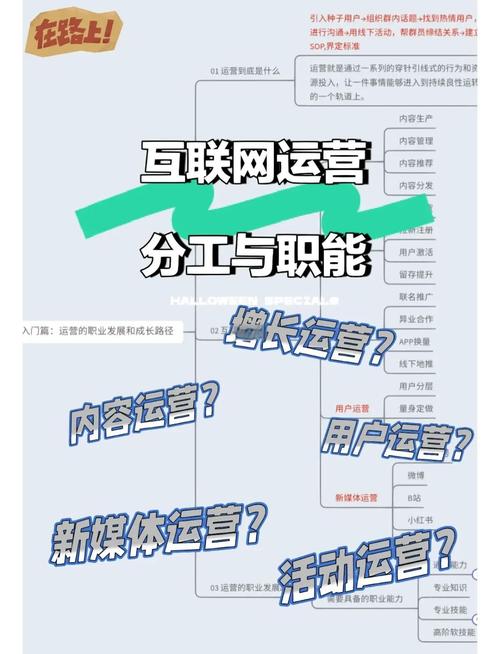 无锡君通网络营销公司，帮助您轻松实现SEO优化的高效方法
