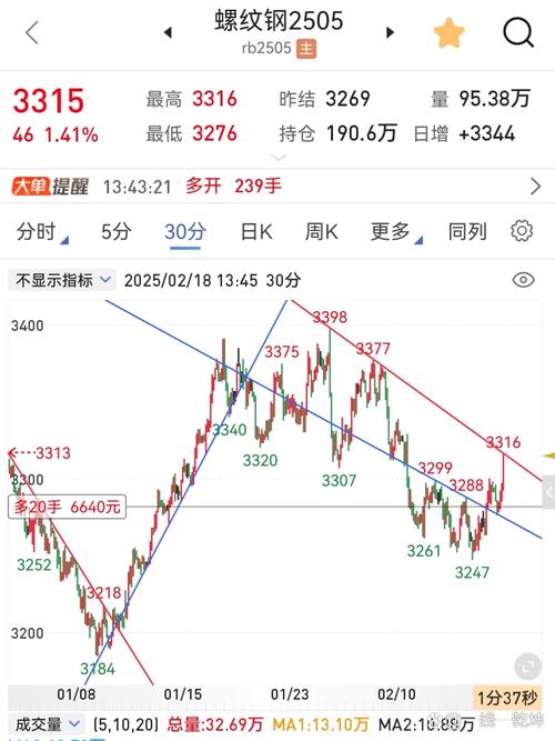 江阴网络公司数量分析，223年的数字新趋势