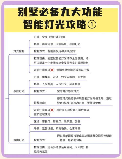 提升Lightroom 流畅度的硬件与软件配置指南