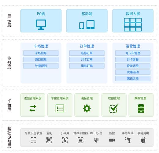 大连网络公司小程序，打造高效运营的数字化管理平台