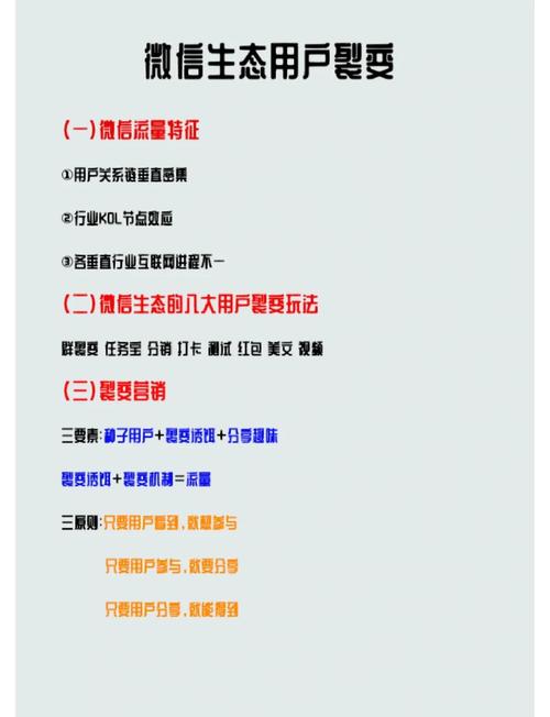 如何让营销更有效,从互动到转化