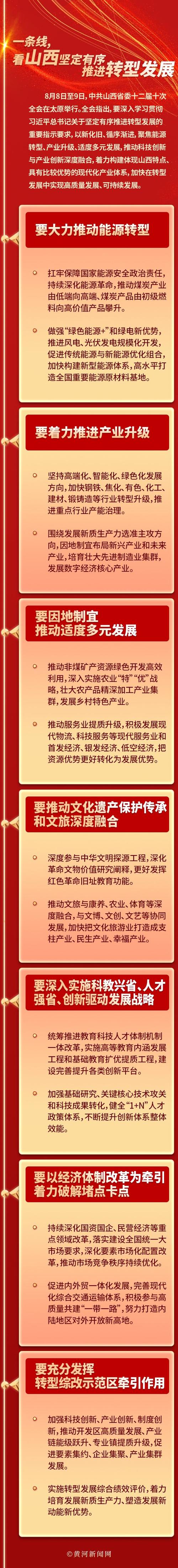 山西网站开发，从无忧到成功之路