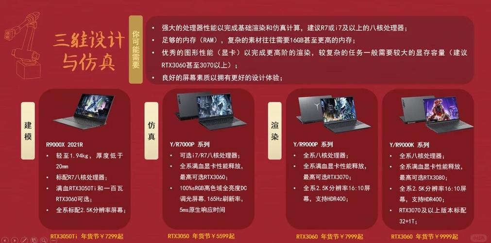 后期渲染电脑配置指南，让视频制作更高效