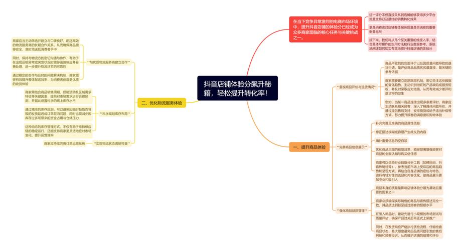 如何用免费资源精准提升转化率?双击抖音让你轻松吸引更多客户!