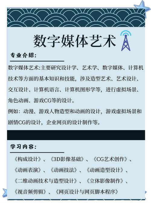 艺术学院网络推广，让艺术学院在数字时代脱颖而出