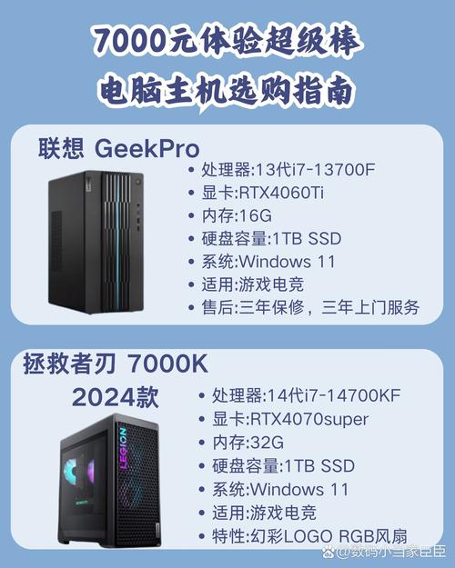 让电脑主机成为你的得力助手,最佳配置指南