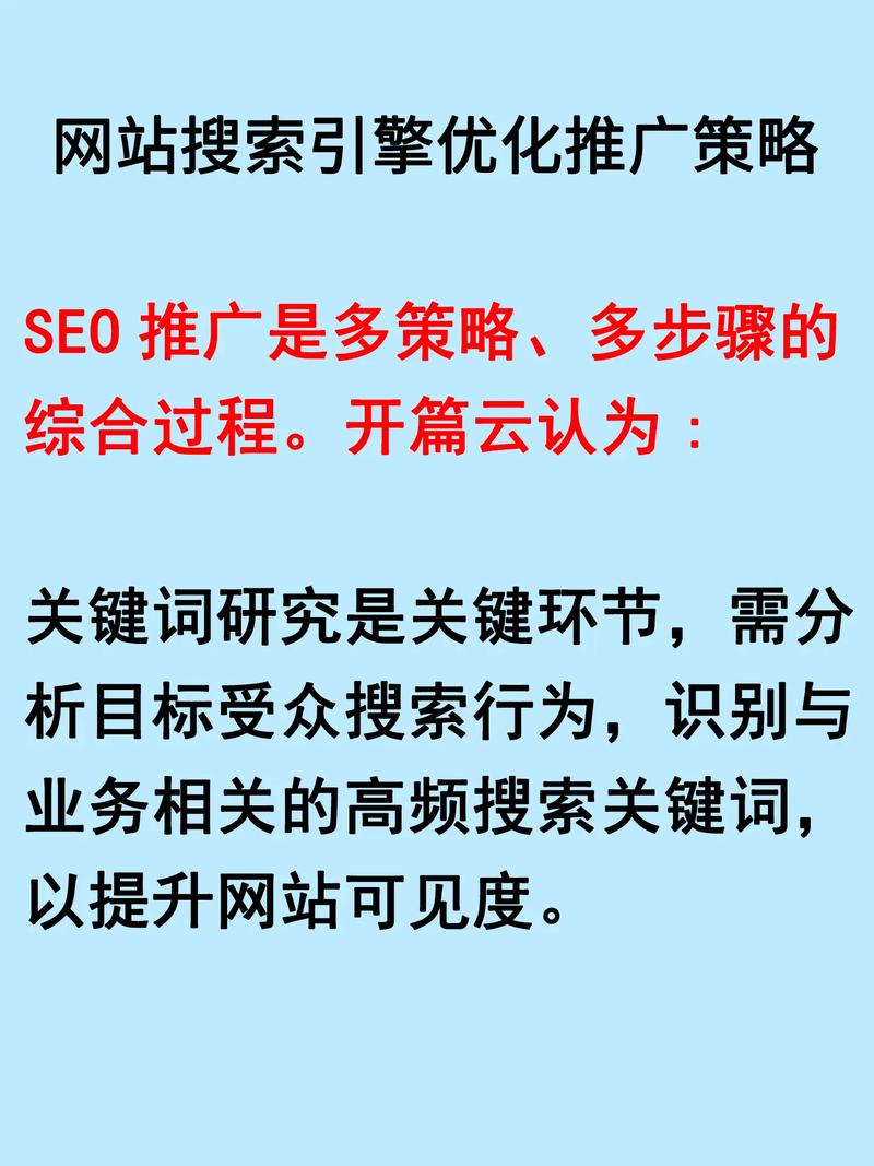 如何用SEO优化旅游投资公司网站？一文搞定SEO优化！