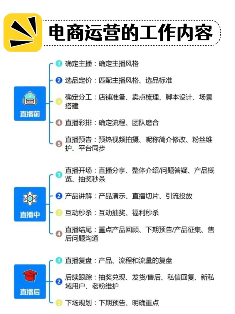 抑制K+S业务区抖音曝光，从内容策略到运营优化
