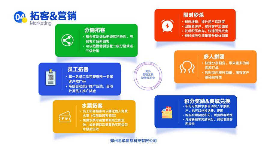 惠水营销网站建设指南