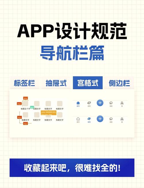 手机网站设计指南 高效设计与工具推荐