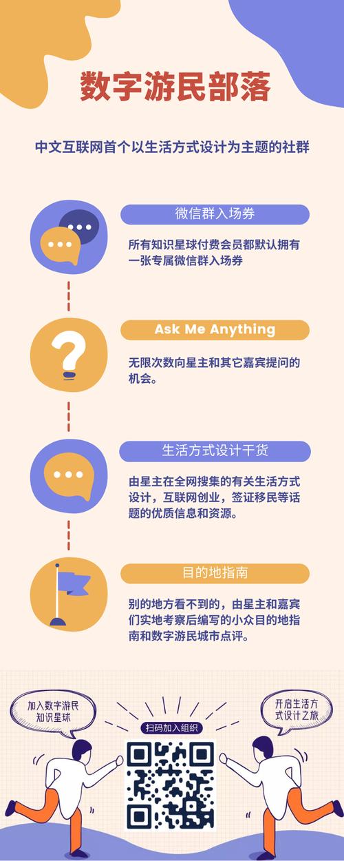 网站安全指南，构建一个安全、可靠的 digital nomad