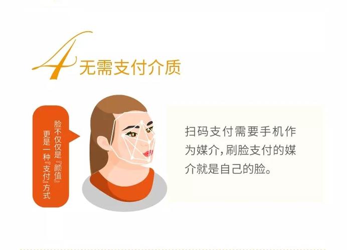 高端支付,快手刷脸支付与自助下单,新时代的支付变革