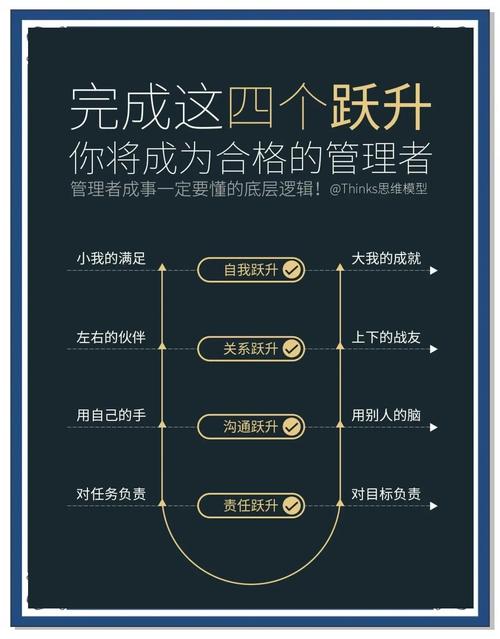 跃入火线，系统升级的革新指南