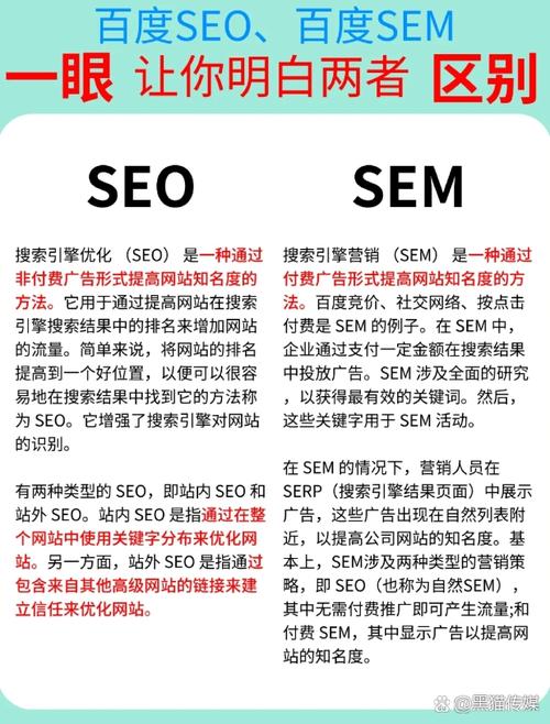 网站优化与SEO，如何高效提升网站排名