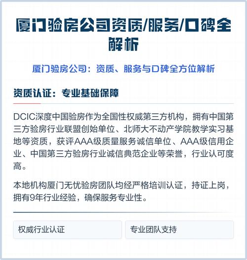 厦门建筑网络有限公司，专业、创新、口碑的建筑服务专家