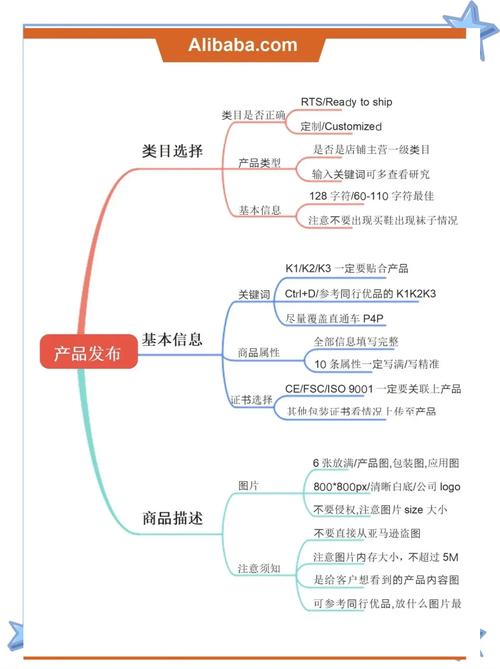 站站管理入门与深度解析，掌握站站平台管理之道