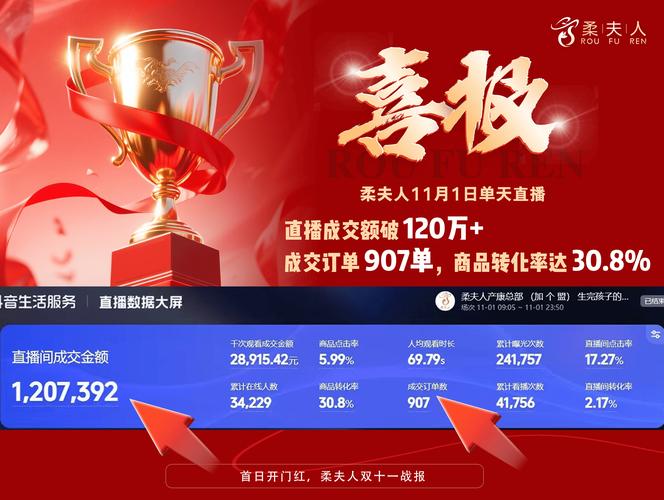 抖音买24小时自助平台，操作便捷，成交高！