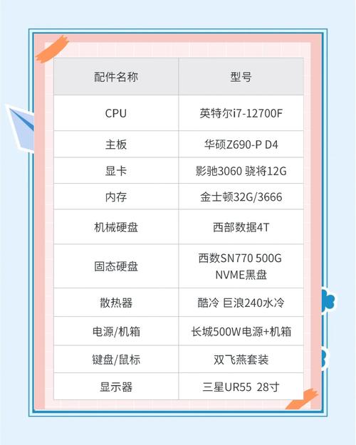 电脑配置的表格式指南