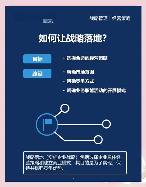 网络公司与小程序合作，从战略到落地的完整指南