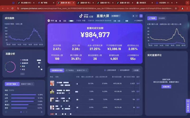 抖音刷赞免费平台与24小时自助餐绝配，打造直播黄金时间