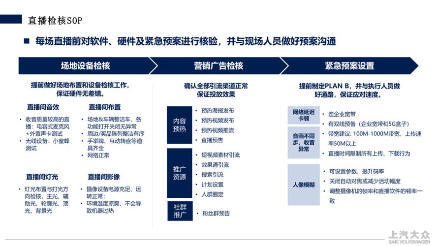 如何在抖音上高效运营？24小时自助平台完全攻略！