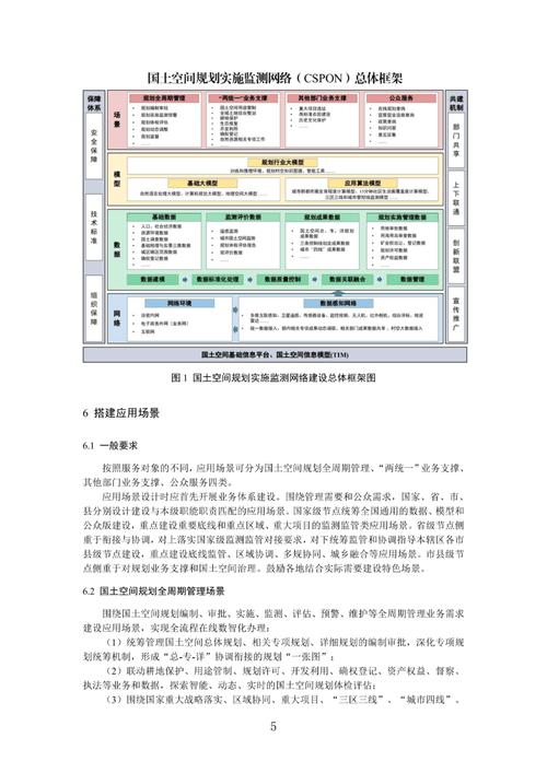 政府网站建设指南，从规划到优化
