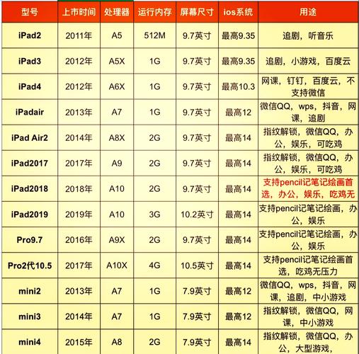 217年电脑兼容配置，你的选择指南